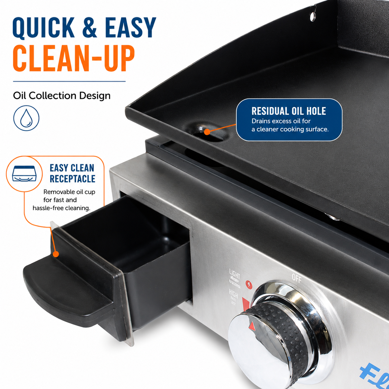 Flame King 17 inch LP Griddle with Small Regulator for RV pullout