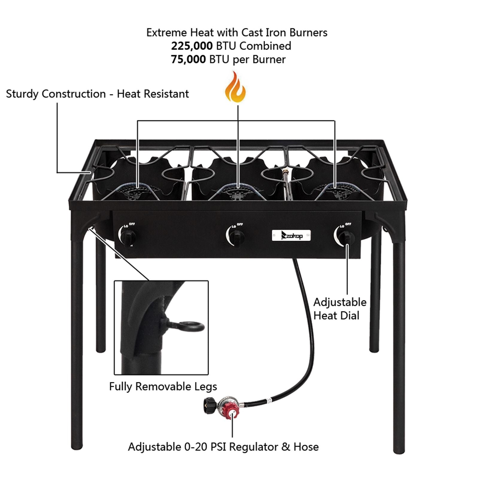 225,000 BTU Outdoor Propane Camp Stove β 3 Burner Cooker