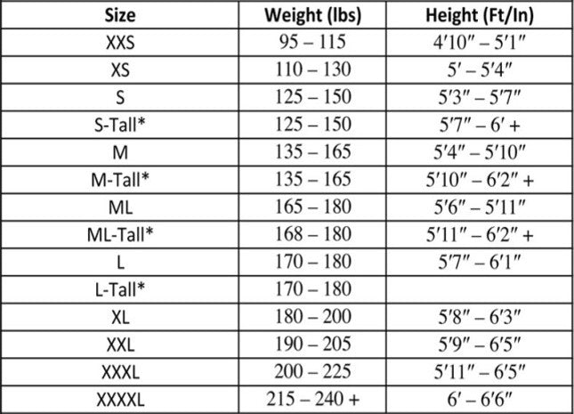 Yazbeck Hamour 3.5mm Open Cell Wetsuit