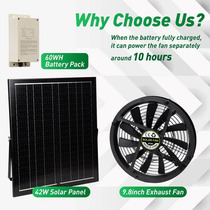 10" Solar Exhaust Intake Fan with Battery&amp;42W Solar Panel