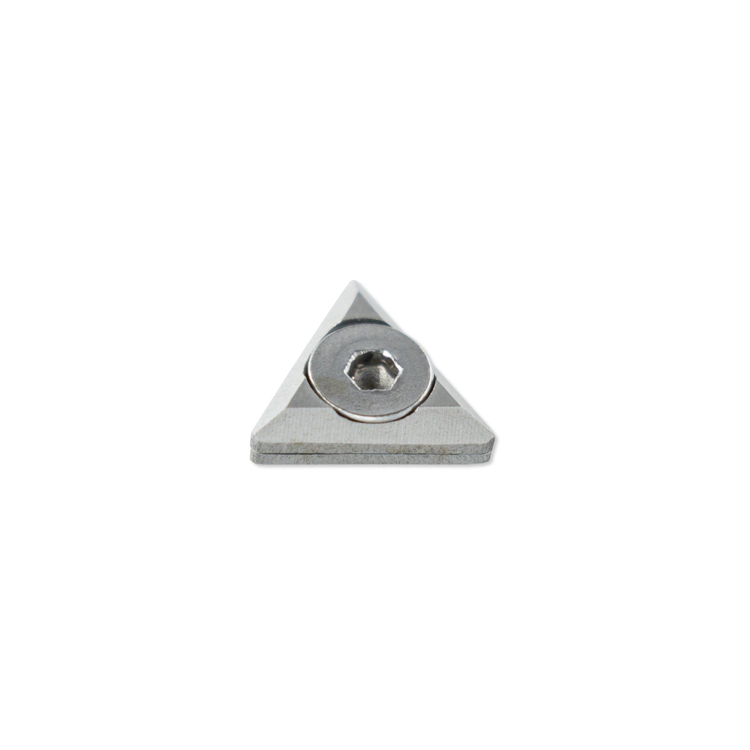Wire Cutters