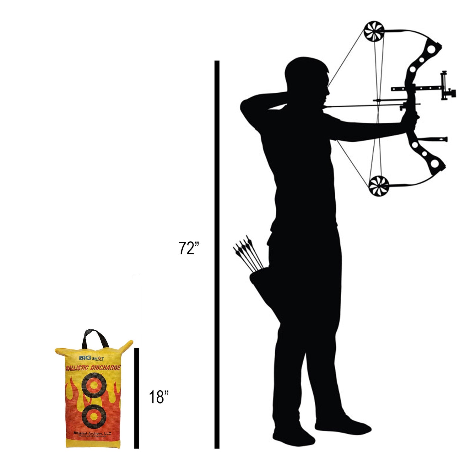 Ballistic Discharge Bag Target