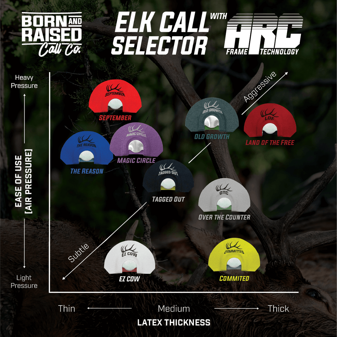The Collection - Call Pack