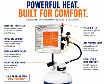 Flame King 13,000 BTU Outdoor Portable Propane Tank Top Heater Igniter