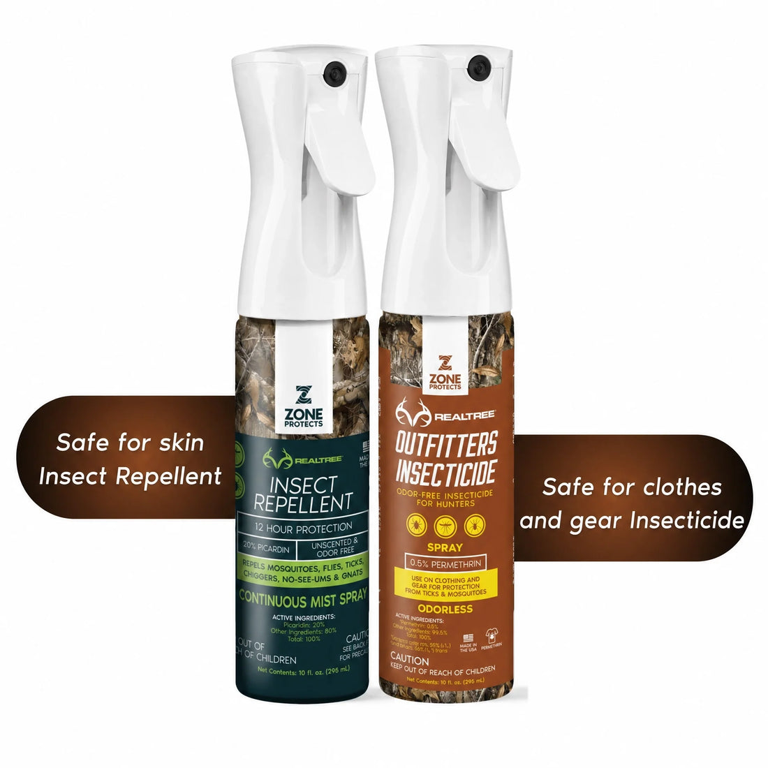 Total Tick Prevention System | Insect Repellent (for skin) + Insecticide (for gear)
