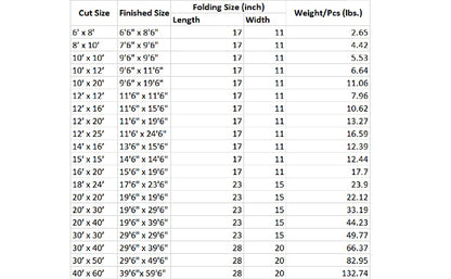 Super Heavy Duty Poly Tarp Cover Thick 16 Mil, 8 oz