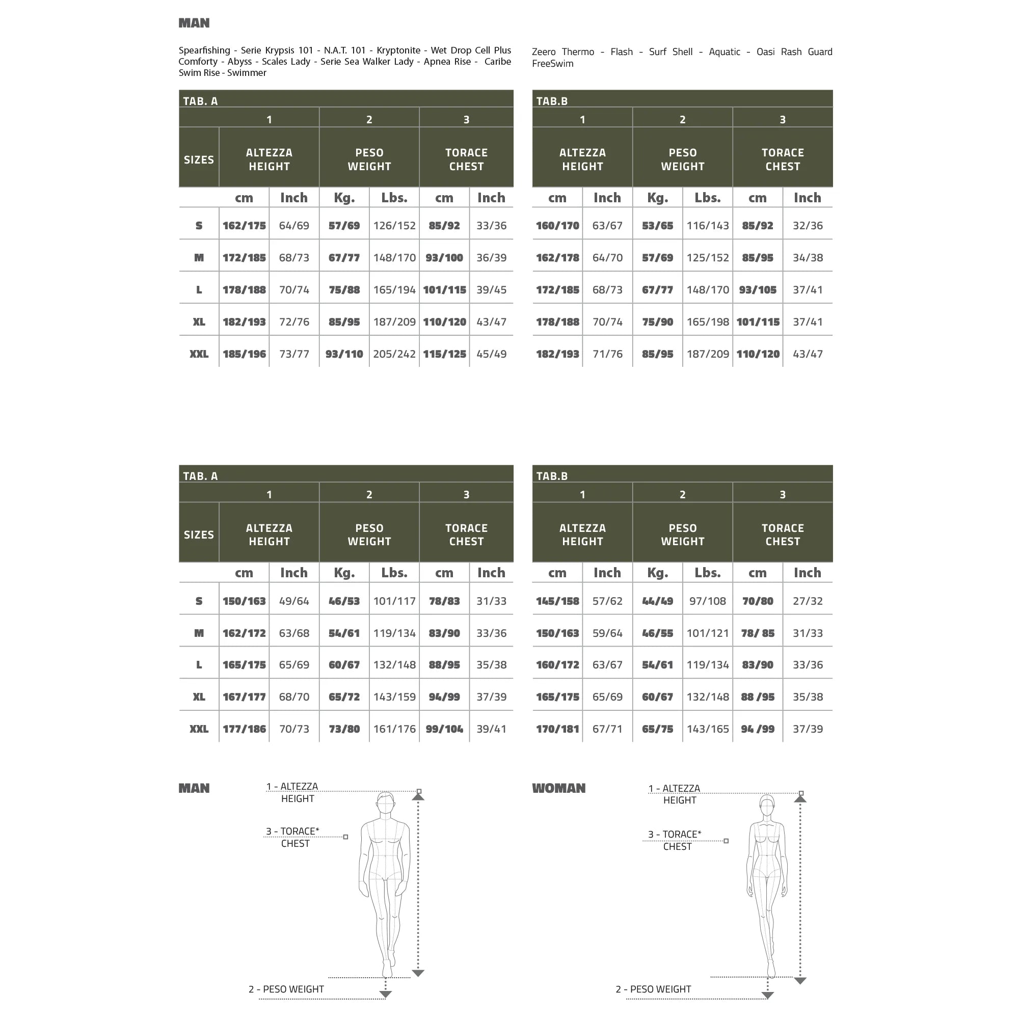 Salvimar Wet Drop Cell Plus 3mm Wetsuit