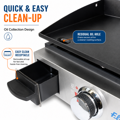 Flame King 17 inch LP Griddle with Small Regulator for RV pullout
