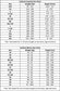 Yazbeck Hamour 1.5mm Open Cell Wetsuit