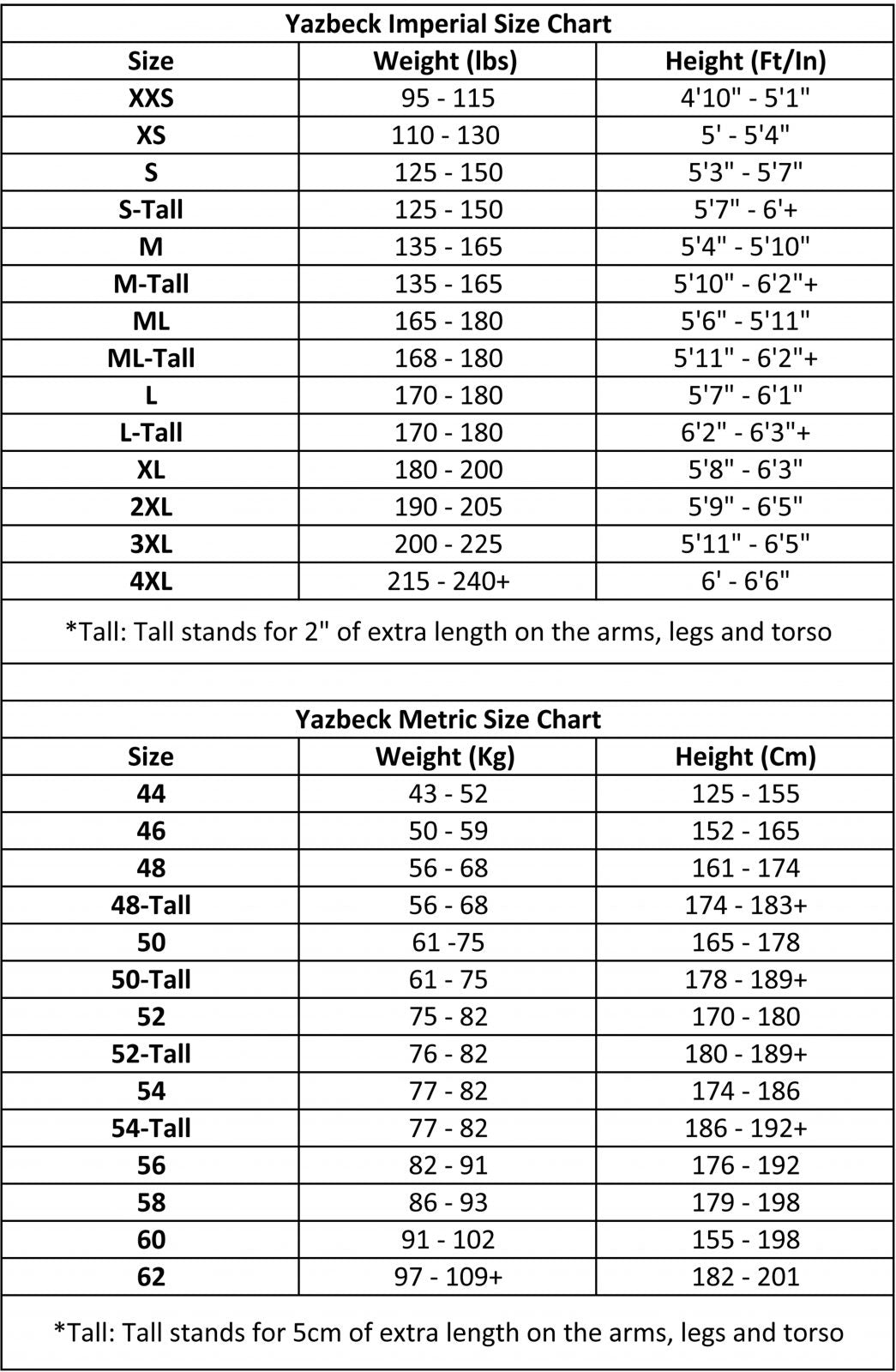 Yazbeck Carbone Women's Wetsuit 3.5mm