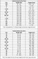 Yazbeck Carbone Women's Wetsuit 3.5mm