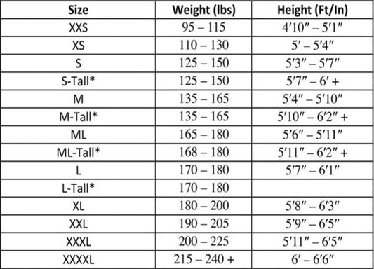 Yazbeck Hamour 3.5mm Open Cell Wetsuit