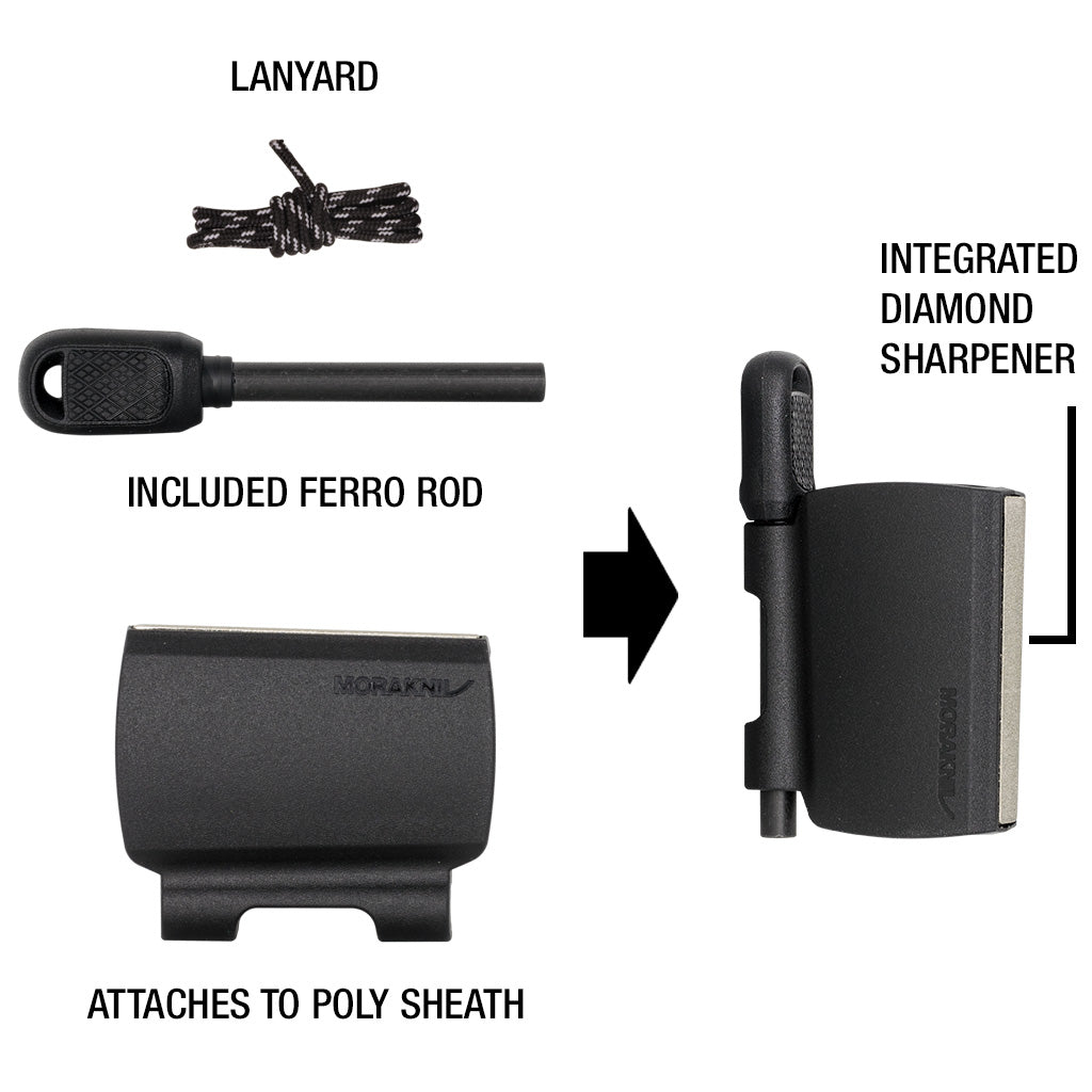 Survival Kit for Mora Kansbol and Garberg 