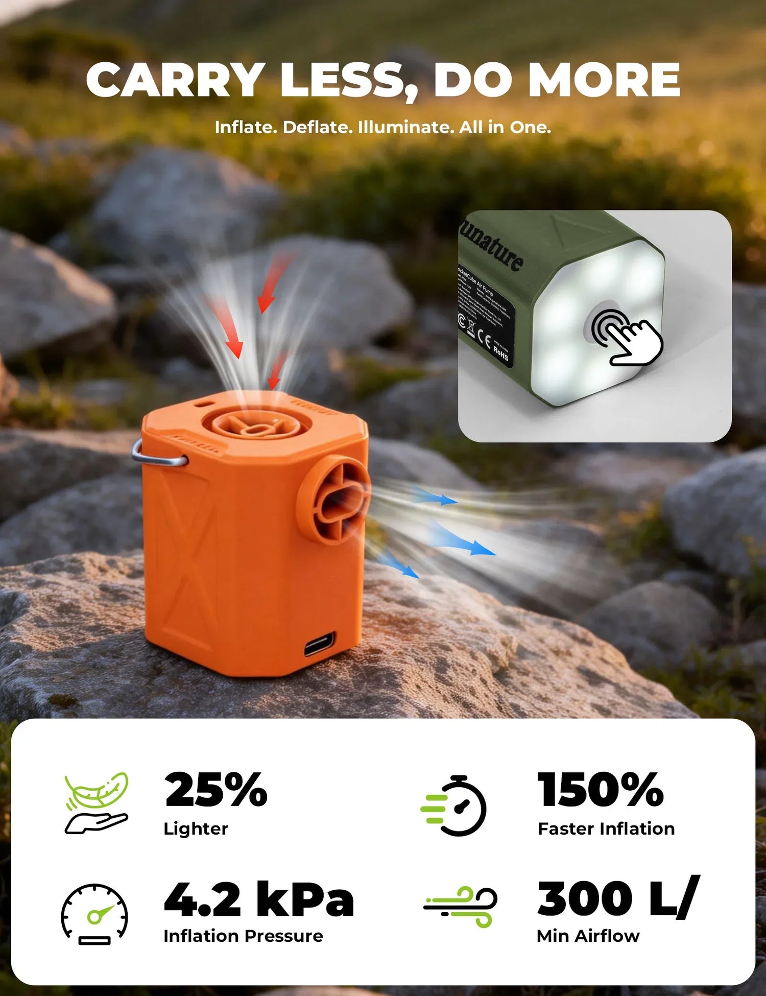 4.2 kPa Mini Air Pump with 800 mAh Battery &amp; LED
