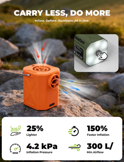 4.2 kPa Mini Air Pump with 800 mAh Battery &amp; LED