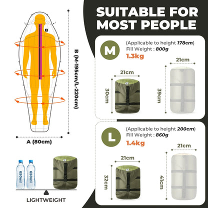 650 Fill Power Mummy Mixed Down Waterproof Sleeping Bag for Backpacking &amp; Camping Hiking 23F